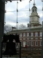 American Architecture - Independence Hall