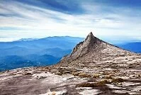 Malay Geography - Mt. Kinabalu