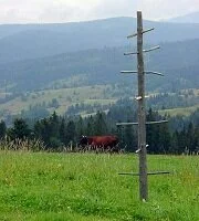 Polish Geography - Tatras Mountains